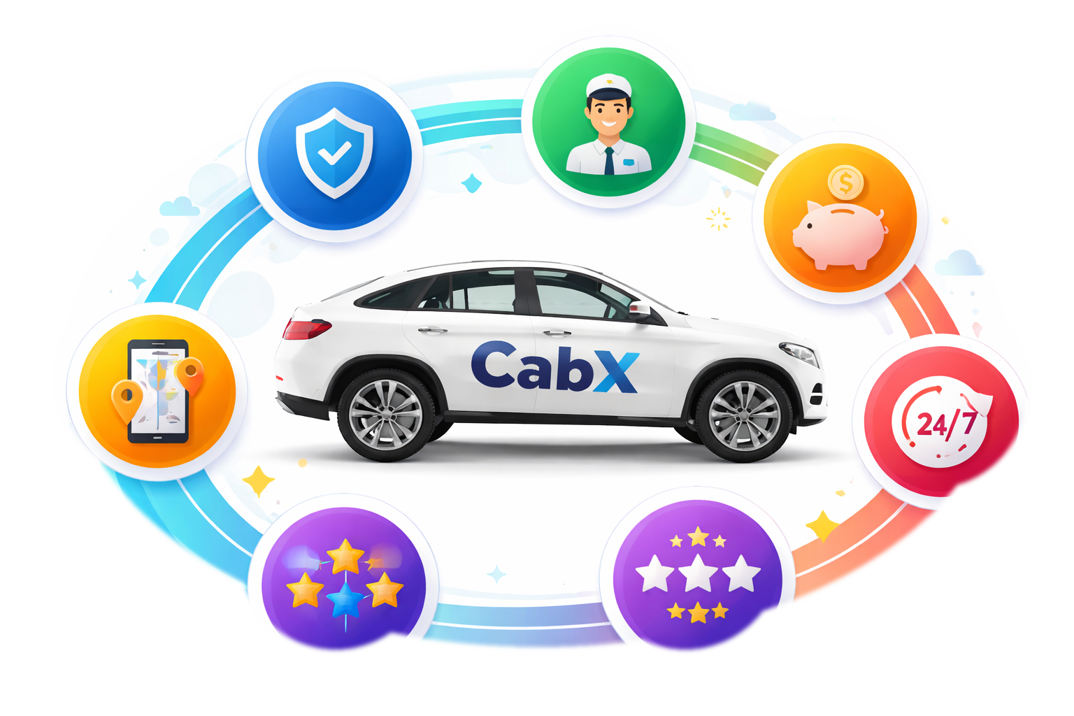 Why Choose CabX